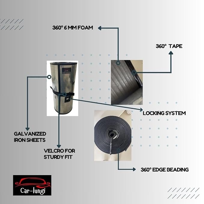 Car-lungi steel skirt deployed around parked vehicle